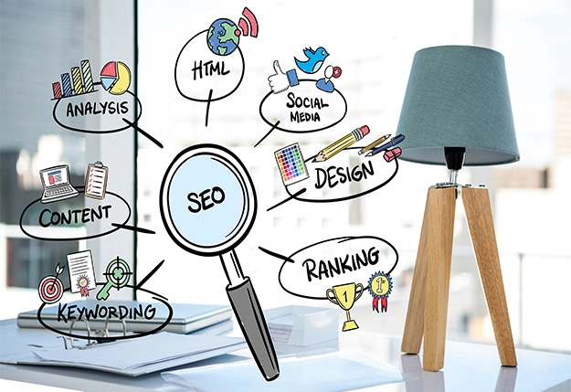 Importance of SEO